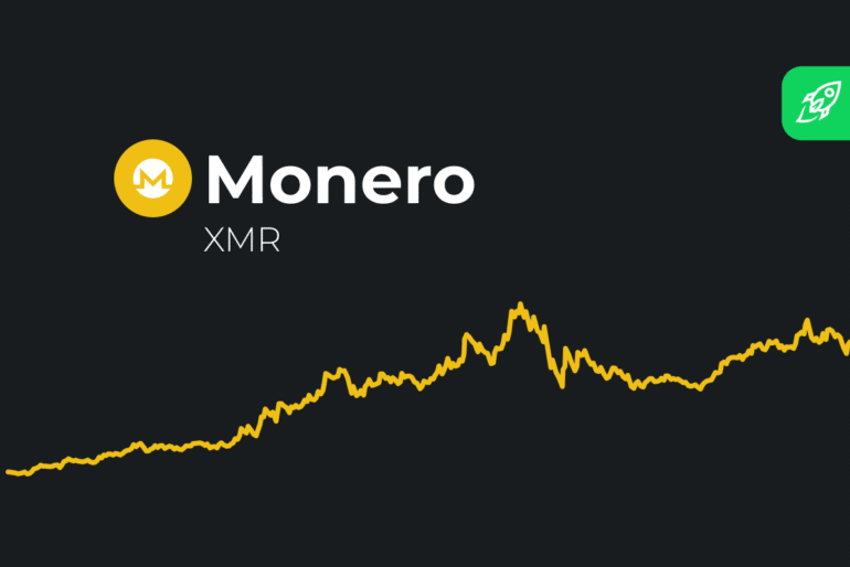 Monero (XMR) Price Prediction